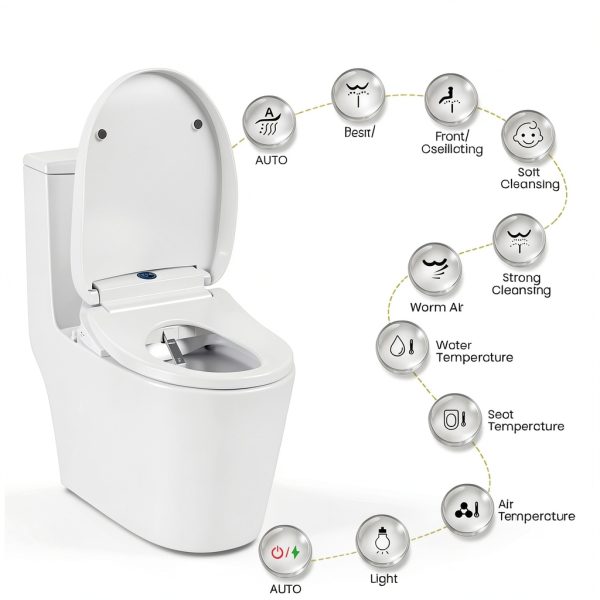 Bidet Toilet Seat, Electric Smart Heated Toilet Seat with Instant Warm Water & Dryer, Multiple Spraying Modes, Self-Clean Nozzle,Remote Control, Night Light, Soft Closed Toilet Lid-3